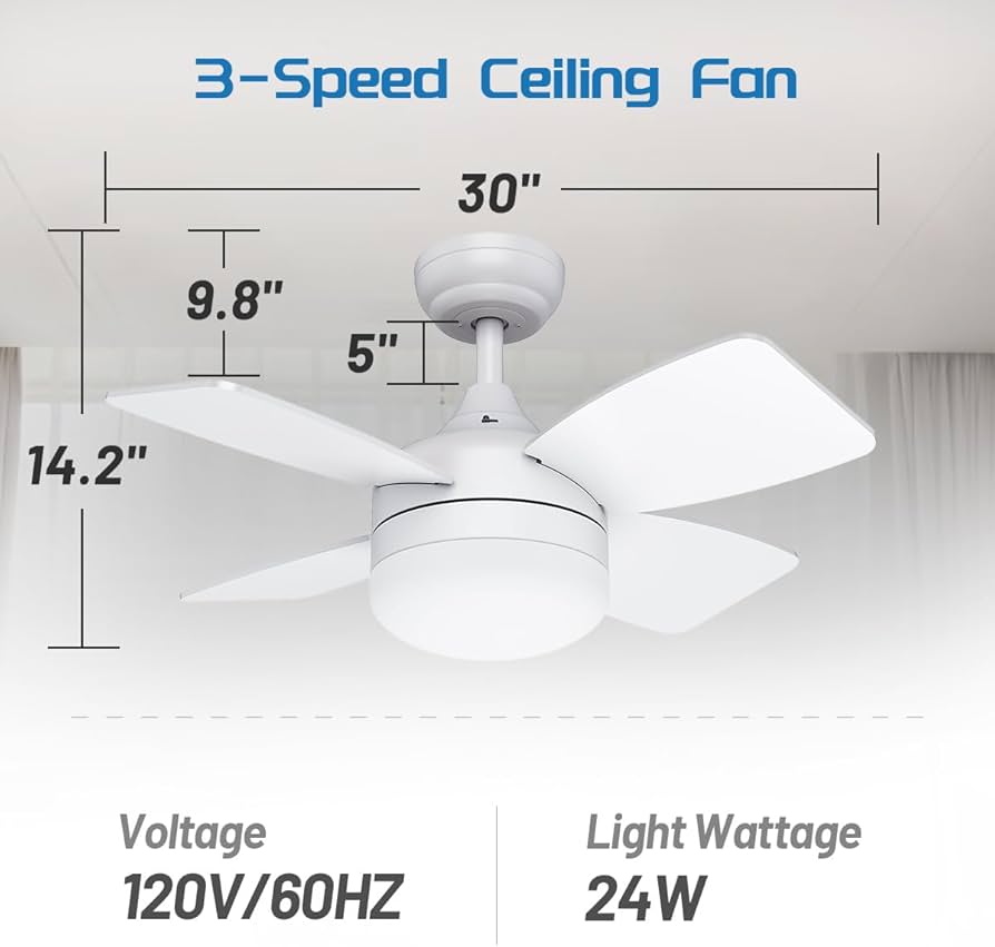 Bombillo Ventilador Luz Blanca Control